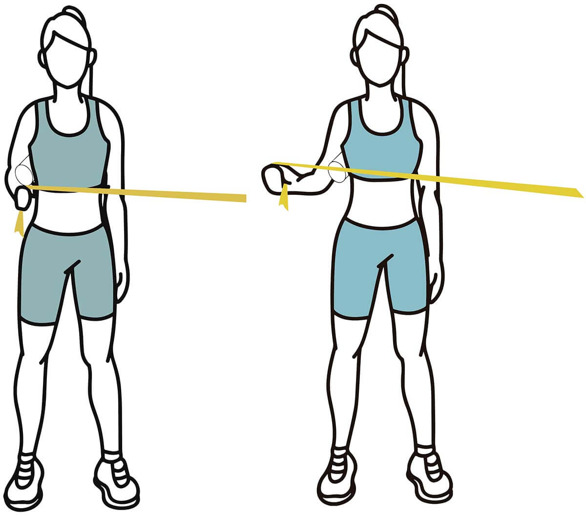 Resistance band External Rotation